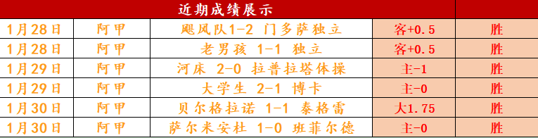 吉林男篮战,胜福建,琼斯斩获三,澳客体育,澳客体育比分,澳客体育赛事,澳客体育分析,澳客体育预测,澳客体育数据