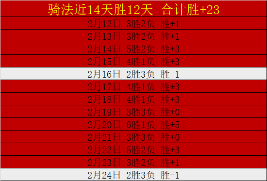 多特蒙德与,吉滕斯解约,难度大,澳客体育,澳客体育比分,澳客体育赛事,澳客体育分析,澳客体育预测,澳客体育数据