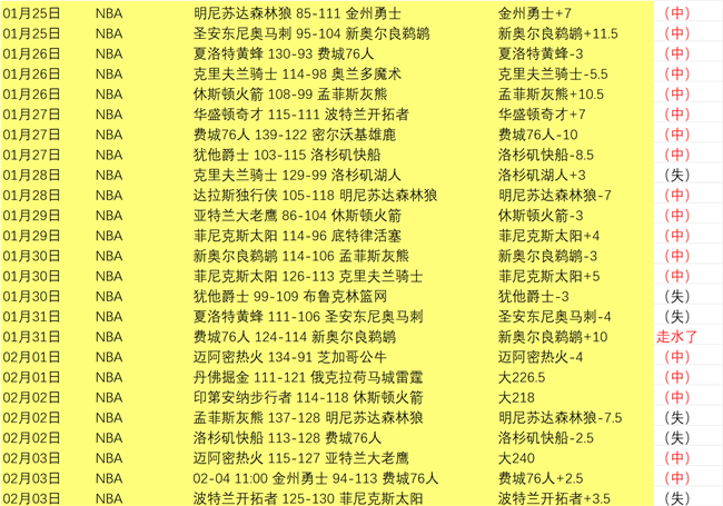 上海海港力,克申花晋级,足协杯半决,澳客体育,澳客体育比分,澳客体育赛事,澳客体育分析,澳客体育预测,澳客体育数据