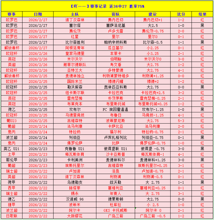 大乐透期号,专家两连推,荐质合分析,澳客体育,澳客体育比分,澳客体育赛事,澳客体育分析,澳客体育预测,澳客体育数据