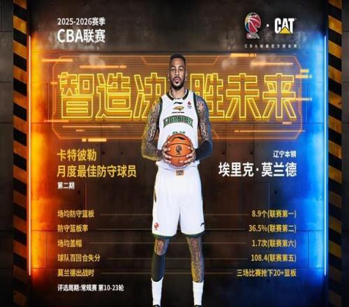 宫鲁鸣重返,女篮执教,矢志助力国,澳客体育,澳客体育比分,澳客体育赛事,澳客体育分析,澳客体育预测,澳客体育数据