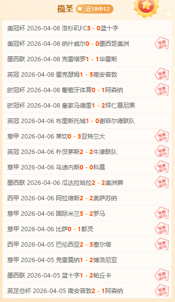 湖人,期专家质合,分析,澳客体育,澳客体育比分,澳客体育赛事,澳客体育分析,澳客体育预测,澳客体育数据