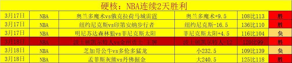 红色沙漠玩,家不满原因,分析,澳客体育,澳客体育比分,澳客体育赛事,澳客体育分析,澳客体育预测,澳客体育数据