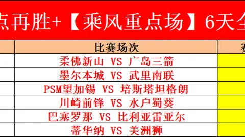 英超进球王！30+进球+助攻，超越莱万独领风骚
