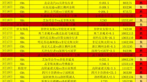 “山东泰山队新任主教练：崔康熙履新”