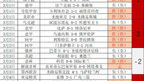柏林赫塔强势对决达姆施塔特：王者之争，一触即发！