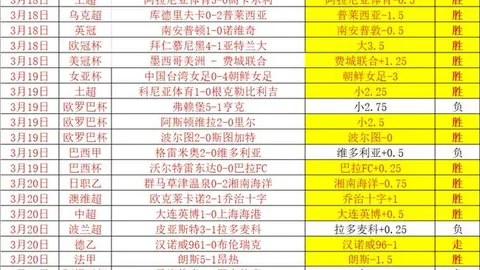 “SGA26+8雷霆逆转快船延续六胜纪录 小卡25+10憾未一击即中”