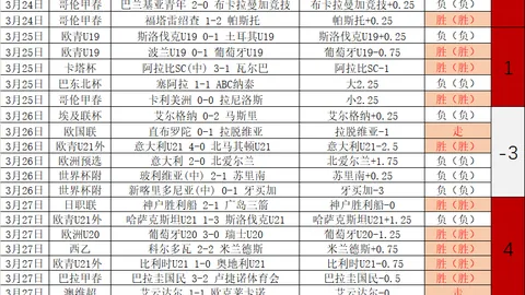 英超第34轮解围王：米伦科维奇领跑，曼联4将入榜