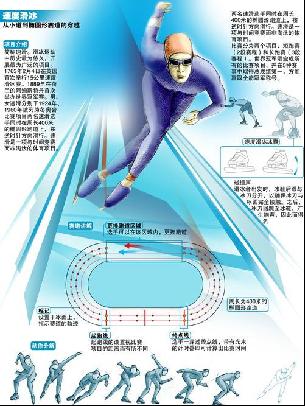 创造出了多